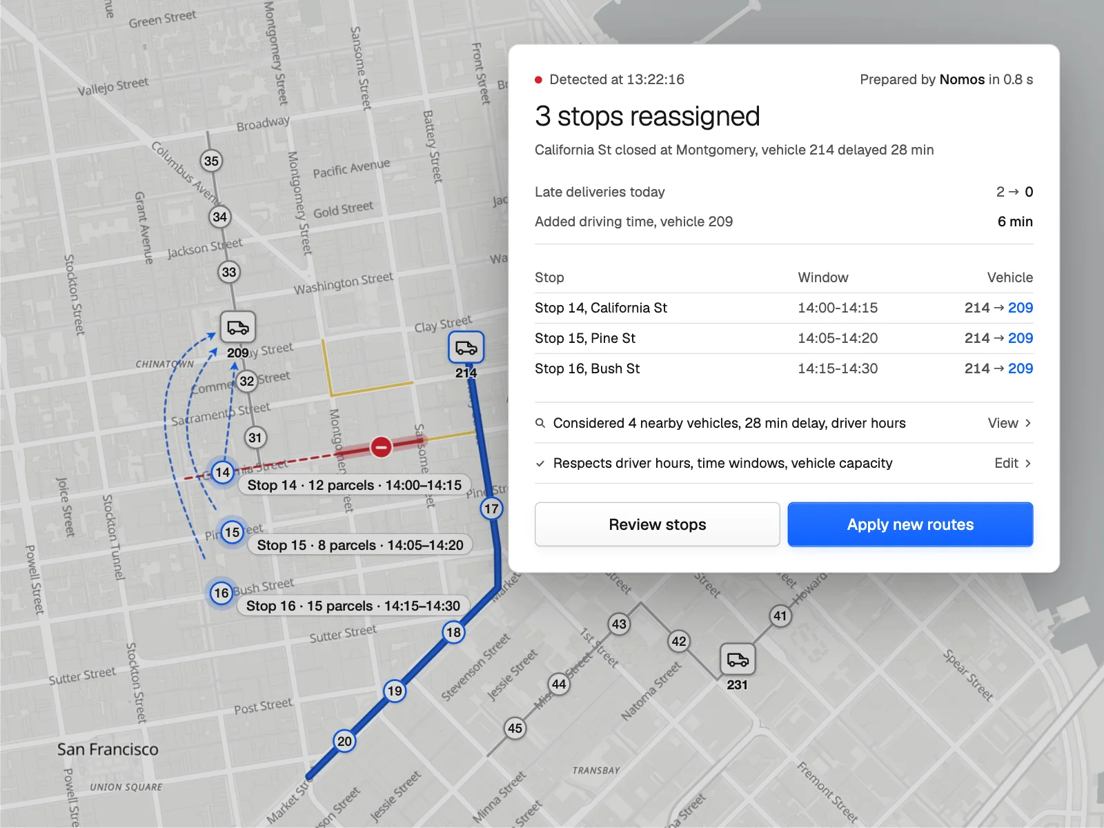 Vehicle routing